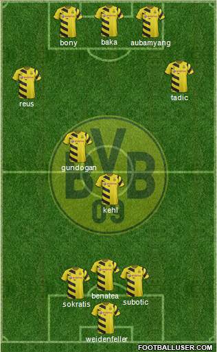 Borussia Dortmund Formation 2015