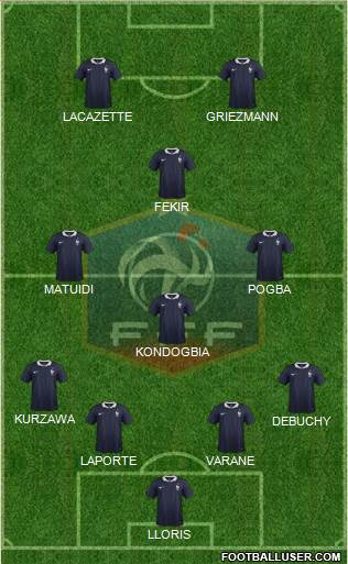 France Formation 2015