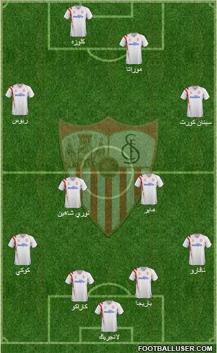 Sevilla F.C., S.A.D. Formation 2015
