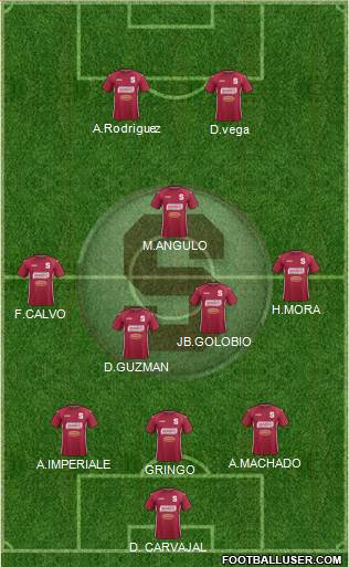 CD Saprissa Formation 2015