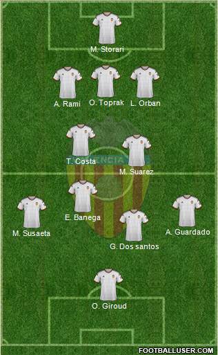 Valencia C.F., S.A.D. Formation 2015