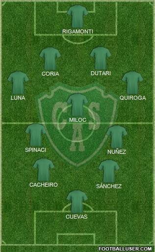 Sarmiento de Junín Formation 2015