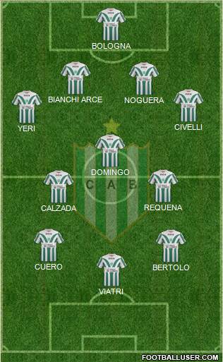 Banfield Formation 2015