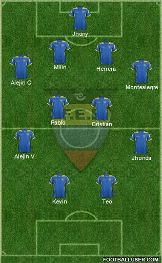 Ecuador Formation 2015