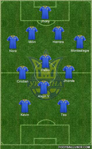 Ukraine Formation 2015