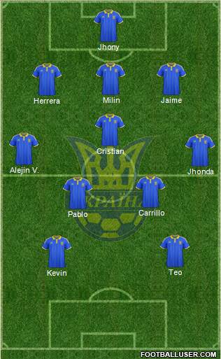 Ukraine Formation 2015