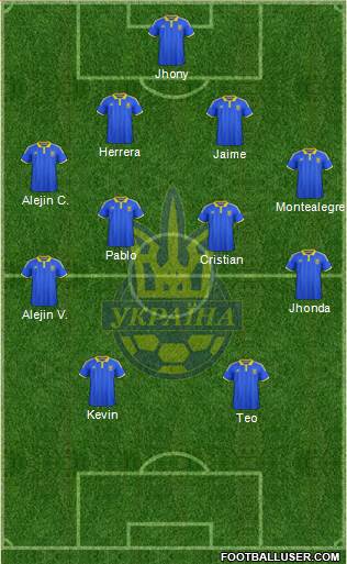 Ukraine Formation 2015