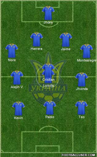 Ukraine Formation 2015