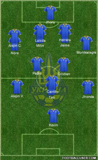 Ukraine Formation 2015