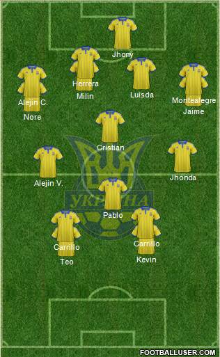 Ukraine Formation 2015
