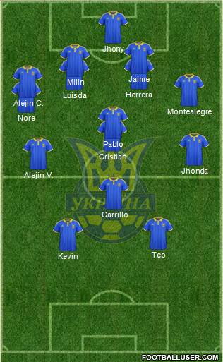 Ukraine Formation 2015