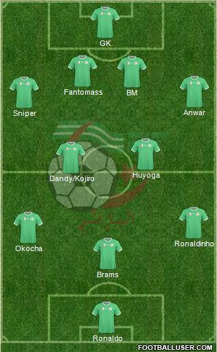 Algeria Formation 2015