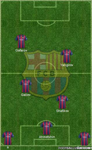 F.C. Barcelona Formation 2015