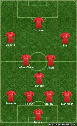 Liverpool Formation 2015