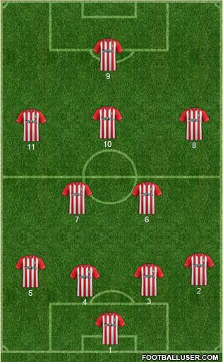 Southampton Formation 2015