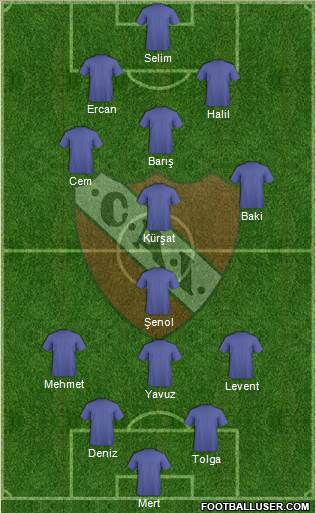 Independiente Formation 2015