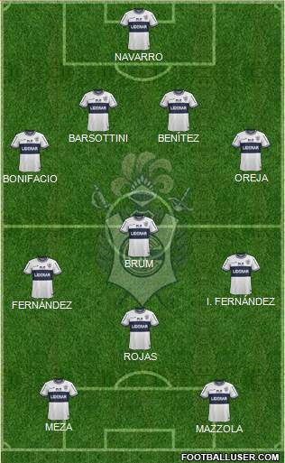 Gimnasia y Esgrima de La Plata Formation 2015