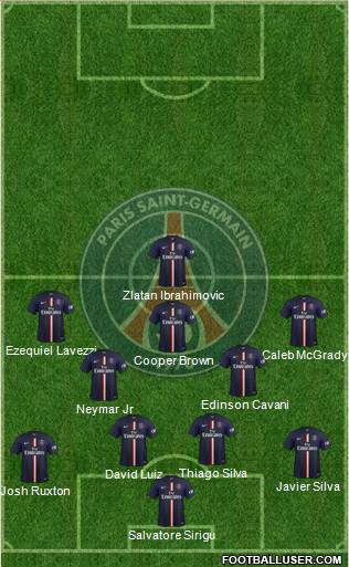 Paris Saint-Germain Formation 2015