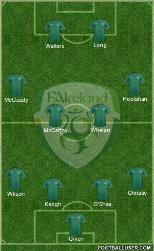 Ireland Formation 2015