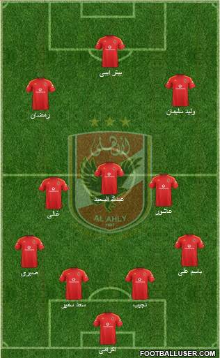 Al-Ahly Sporting Club Formation 2015
