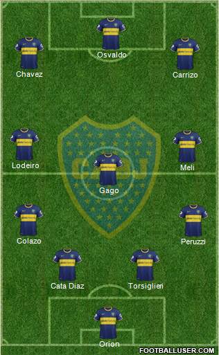 Boca Juniors Formation 2015