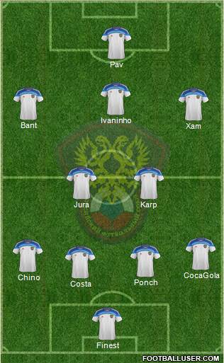 Russia Formation 2015