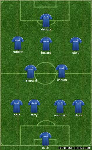 Chelsea Formation 2015