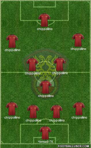 Russia Formation 2015