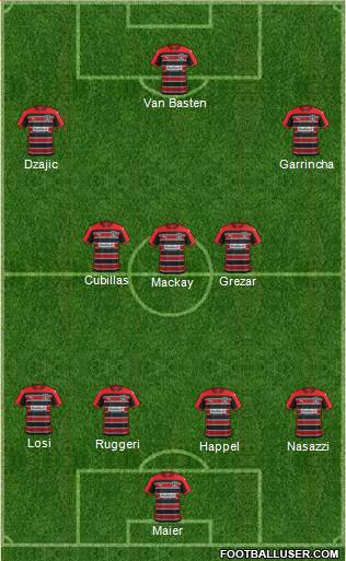 Huddersfield Town Formation 2015