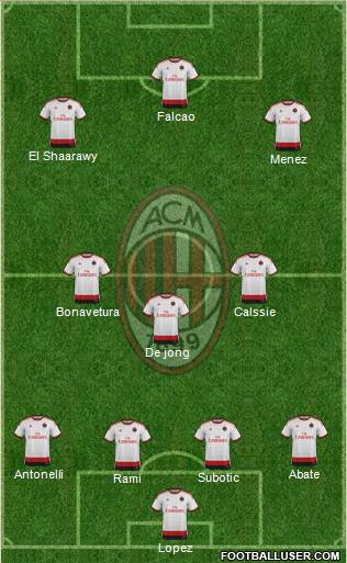 A.C. Milan Formation 2015