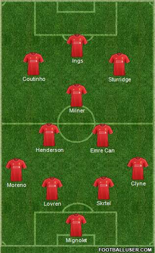 Liverpool Formation 2015