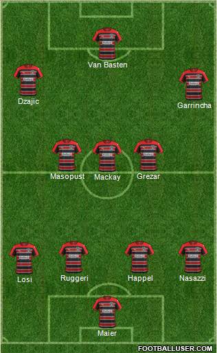 Huddersfield Town Formation 2015