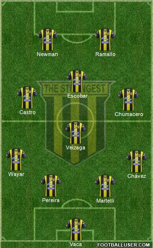 FC The Strongest Formation 2015