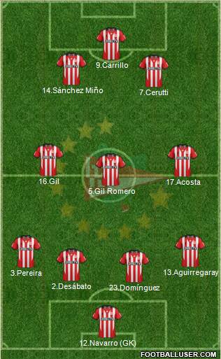 Estudiantes de La Plata Formation 2015