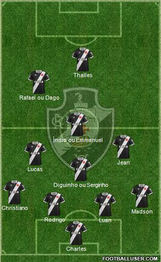 CR Vasco da Gama Formation 2015
