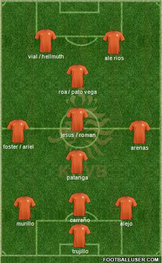 Holland Formation 2015