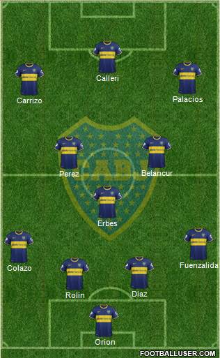 Boca Juniors Formation 2015
