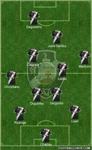 CR Vasco da Gama Formation 2015