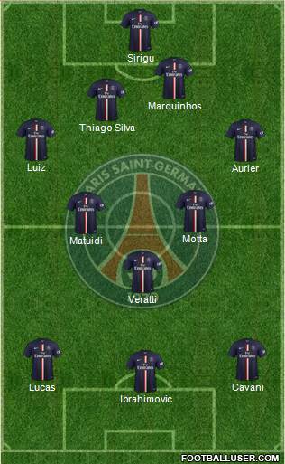 Paris Saint-Germain Formation 2015