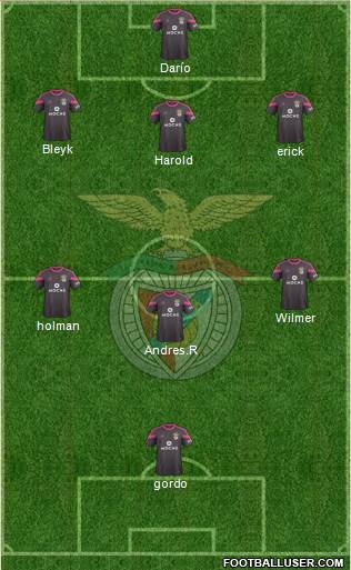 Sport Lisboa e Benfica - SAD Formation 2015