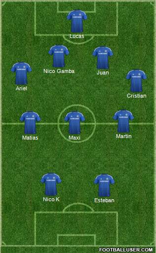Chelsea Formation 2015