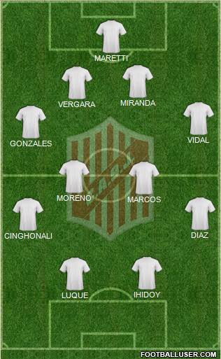 9 de Julio Formation 2015