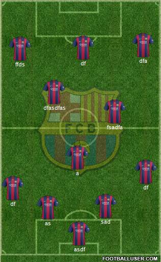 F.C. Barcelona Formation 2015