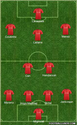 Liverpool Formation 2015