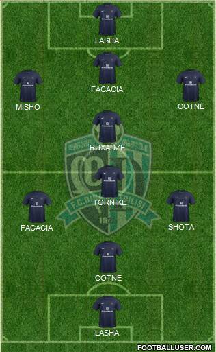 Dinamo Tbilisi Formation 2015