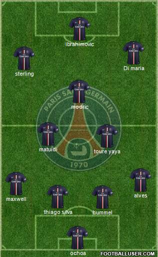 Paris Saint-Germain Formation 2015