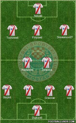 HSK Zrinjski Mostar 4-2-3-1 football formation