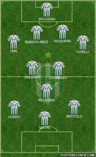 Banfield Formation 2015