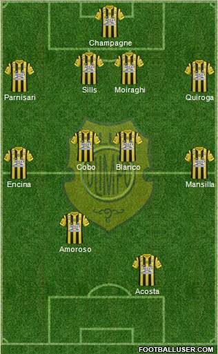 Olimpo de Bahía Blanca Formation 2015