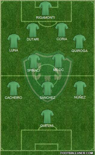 Sarmiento de Junín Formation 2015